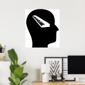 Denk aan toetsenborden poster (Thuiskantoor)