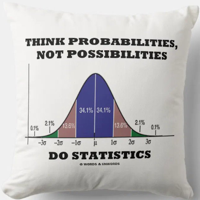 Denk aan waarschijnlijkheden, geen mogelijke stati kussen (Stats advice throw pillow featuring bell curve distribution for any hypothesis tester!)