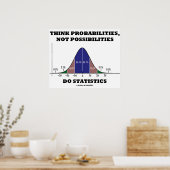 Denk aan waarschijnlijkheden, geen mogelijke stati poster (Keuken)