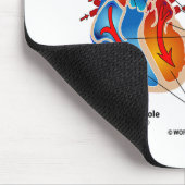 Denk alleen maar aan gezond hart (Diastole Systal) Muismat (Hoek)