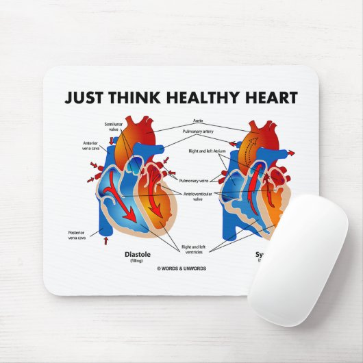 Denk alleen maar aan gezond hart (Diastole Systal) Muismat (Met muis)