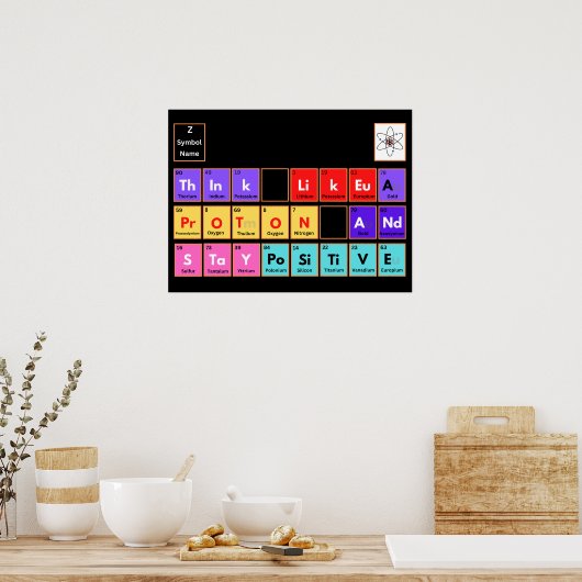 Denk als een porton en blijf positief poster (Keuken)