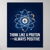 Denk als een Proton Altijd Positief Wetenschap Poster (Voorkant)