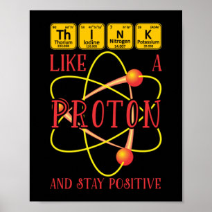 Denk als een proton en blijf een positieve wetensc poster