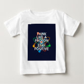 Denk als een proton en blijf positief (Voorkant)