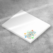 DENK ALS EEN PROTON EN BLIJF POSITIEF POST-IT® NOTES