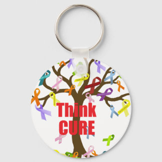 Denk CURE (2).png Sleutelhanger