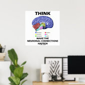 Denk dat de neuronale verbindingen gebeuren poster (Thuiskantoor)