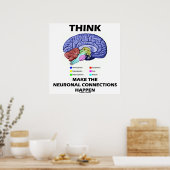 Denk dat de neuronale verbindingen gebeuren poster (Keuken)