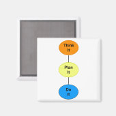 Denk er maar over na magneet (Voorkant / Achterkant)