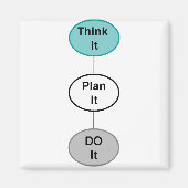 Denk er maar over na magneet (Voorkant)