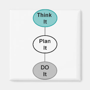 Denk er maar over na magneet