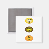 Denk er maar over na magneet (Voorkant / Achterkant)
