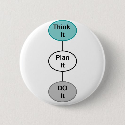 Denk er maar over na ronde button 5,7 cm (Voorkant)