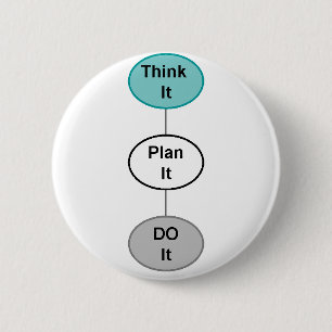Denk er maar over na ronde button 5,7 cm