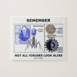 Denk eraan dat niet alle virussen op Virologie lij Legpuzzel
