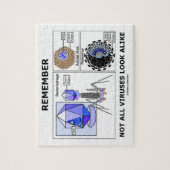 Denk eraan dat niet alle virussen op Virologie lij Legpuzzel (Verticaal)