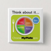 Denk erover na Kies MyPlate Button (Voorkant)