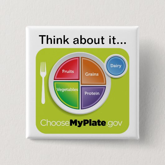 Denk erover na Kies MyPlate Button (Voorkant)