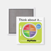 Denk erover na Kies MyPlate Magnet (Voorkant / Achterkant)
