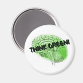 Denk groen! magneet (Voorkant / Achterkant)