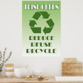 Denk groen poster (Keuken)