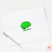 DENK GROEN RONDE STICKER (Envelop)