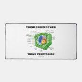 Denk Groene Macht Denk Vegetarisch Plant Cel Bureaumat (Voorkant)