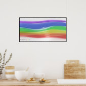 Denk in kleuren poster (Keuken)