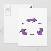 Denk na briefkaart (Voorkant / Achterkant)