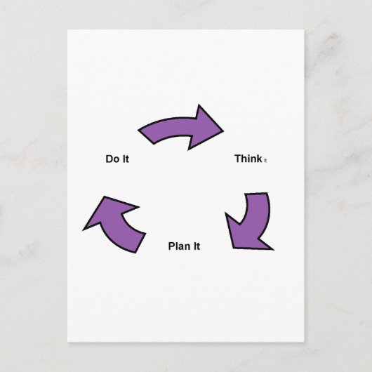 Denk na briefkaart (Voorkant)