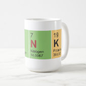 Denk na de Periodieke Mok van de Elementen van de  (Voorkant rechts)