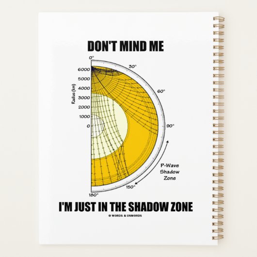Denk niet dat ik alleen in de schaduwzone ben. planner (Achterkant)