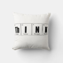 Denk Periodiek systeem