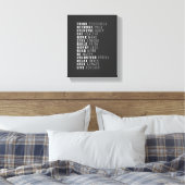 Denk positief | inspirerende quote canvas afdruk (Insitu (Slaapkamer))