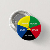DENK Recyclen, hergebruik, hergebruik, herdenken/s Ronde Button 3,2 Cm (Voorkant /achterkant)