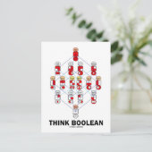Denk Van Boole (het Diagram van de Hasse) Briefkaart (Staand voorkant)