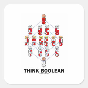 Denk Van Boole (het Diagram van de Hasse) Vierkante Sticker