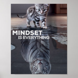 denken is alles poster