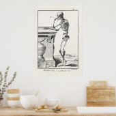  denken menselijk skelet Medische anatomie Poster (Keuken)