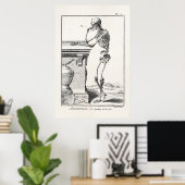  denken menselijk skelet Medische anatomie Poster (Thuiskantoor)