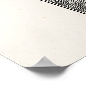 denken menselijk skelet Medische anatomie Poster (Hoek)