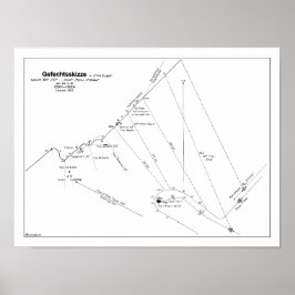 Denmark Strait Battle Poster