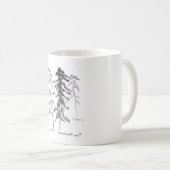 Dennenbomen Koffiemok (Voorkant rechts)