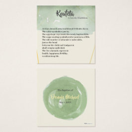 Dennis Koufeta Kaart