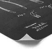 Dental Forceps 1901 Patent Art Chalkboard Poster (Hoek)