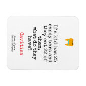 Dental Oral hygiene cavities custom Magneet (Horizontaal)