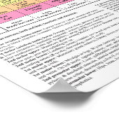 Dental Tooth Acupunction Meridian Health Chart Poster (Hoek)