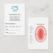 Dentist Appointment And Tooth Chart Busines Visitekaartje (Voorkant / Achterkant)