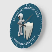 Dentist Orthodontist Dental Surgeon Name Grote Klok (Hoek)